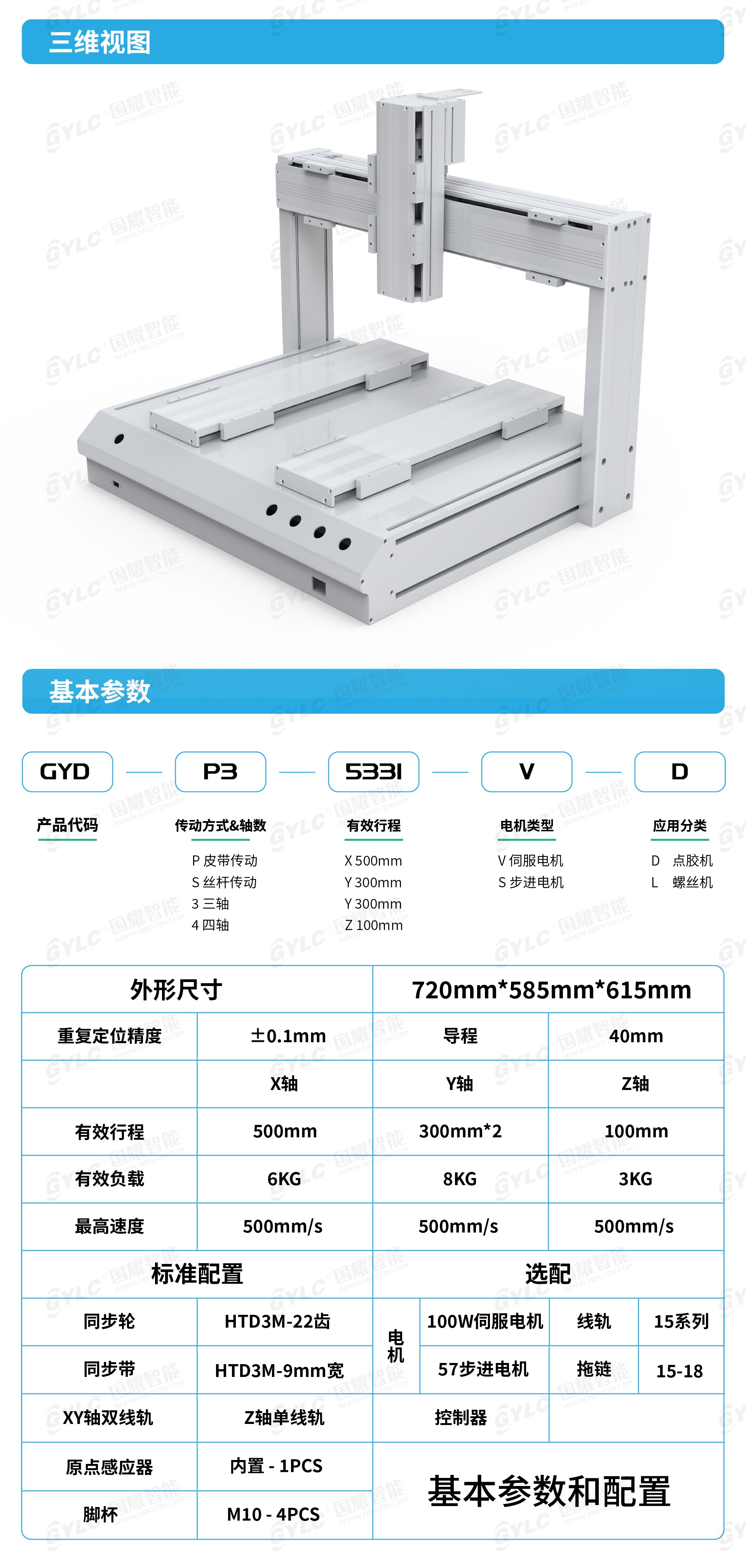 工業(yè)鋁型材
