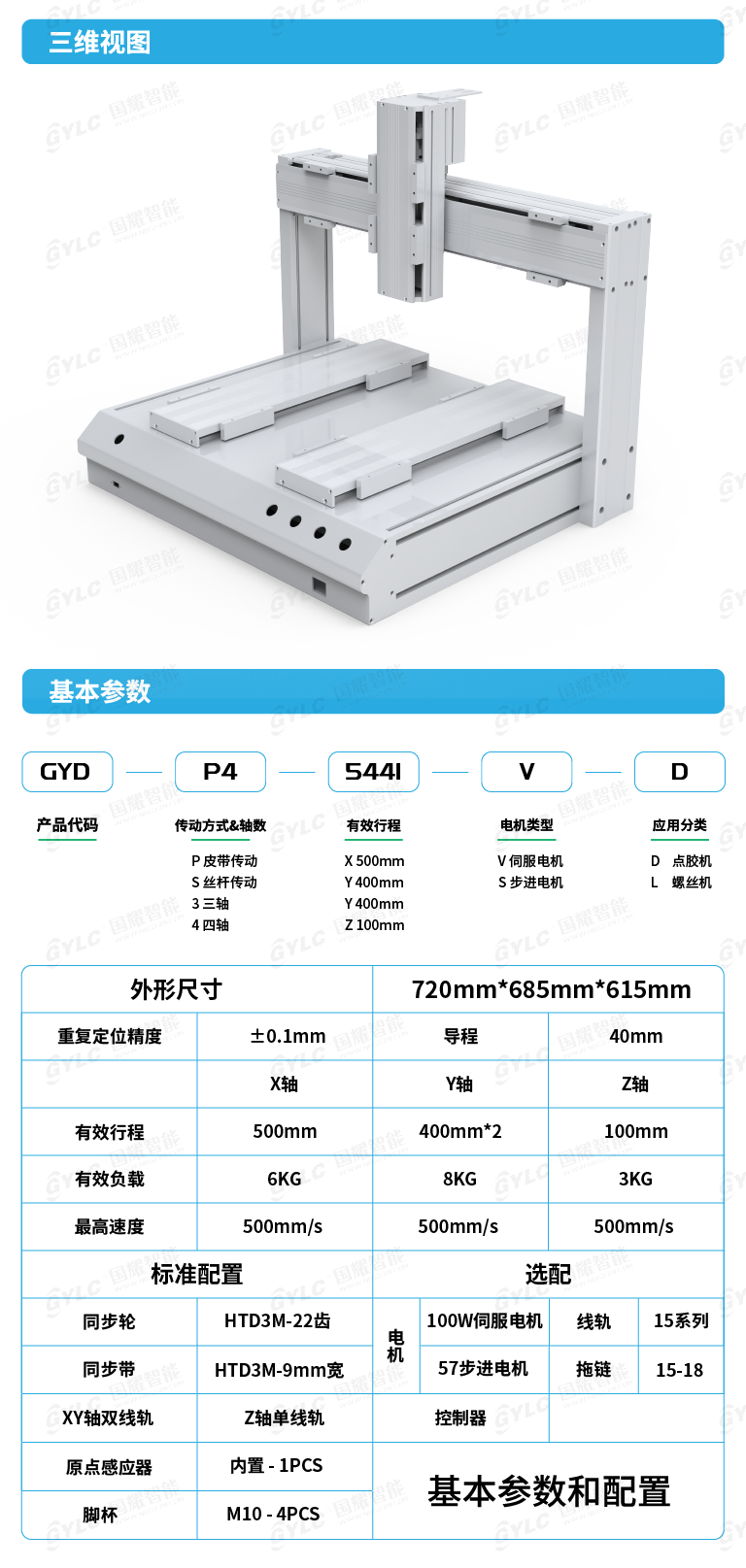工業(yè)鋁型材