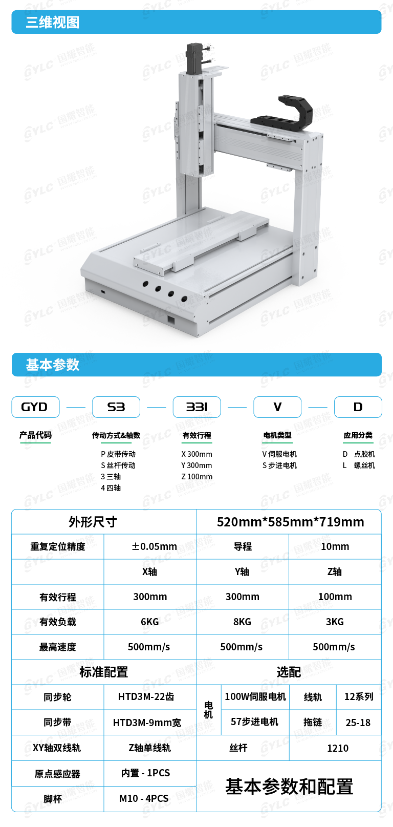 工業(yè)鋁型材 工業(yè)鋁型材