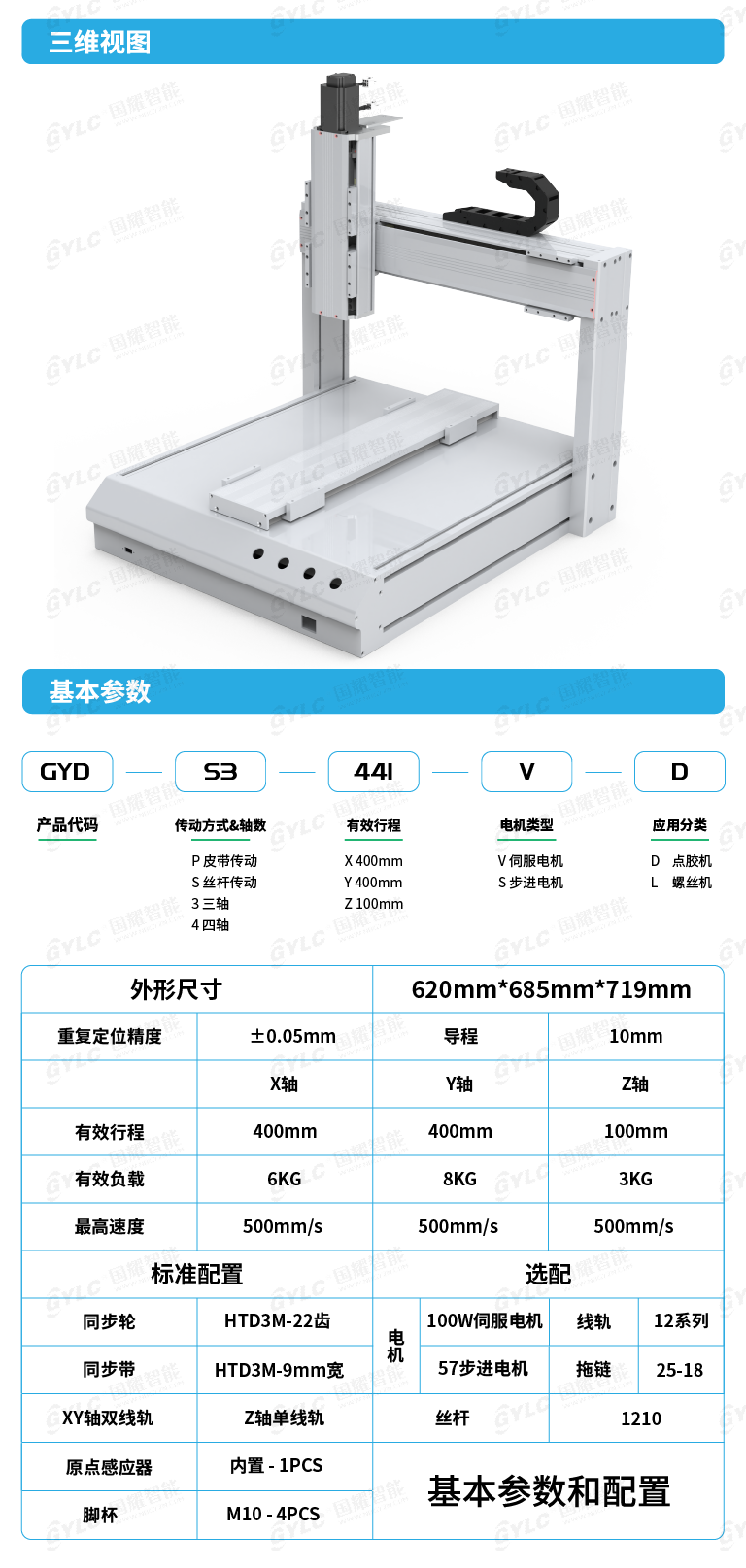 工業(yè)鋁型材