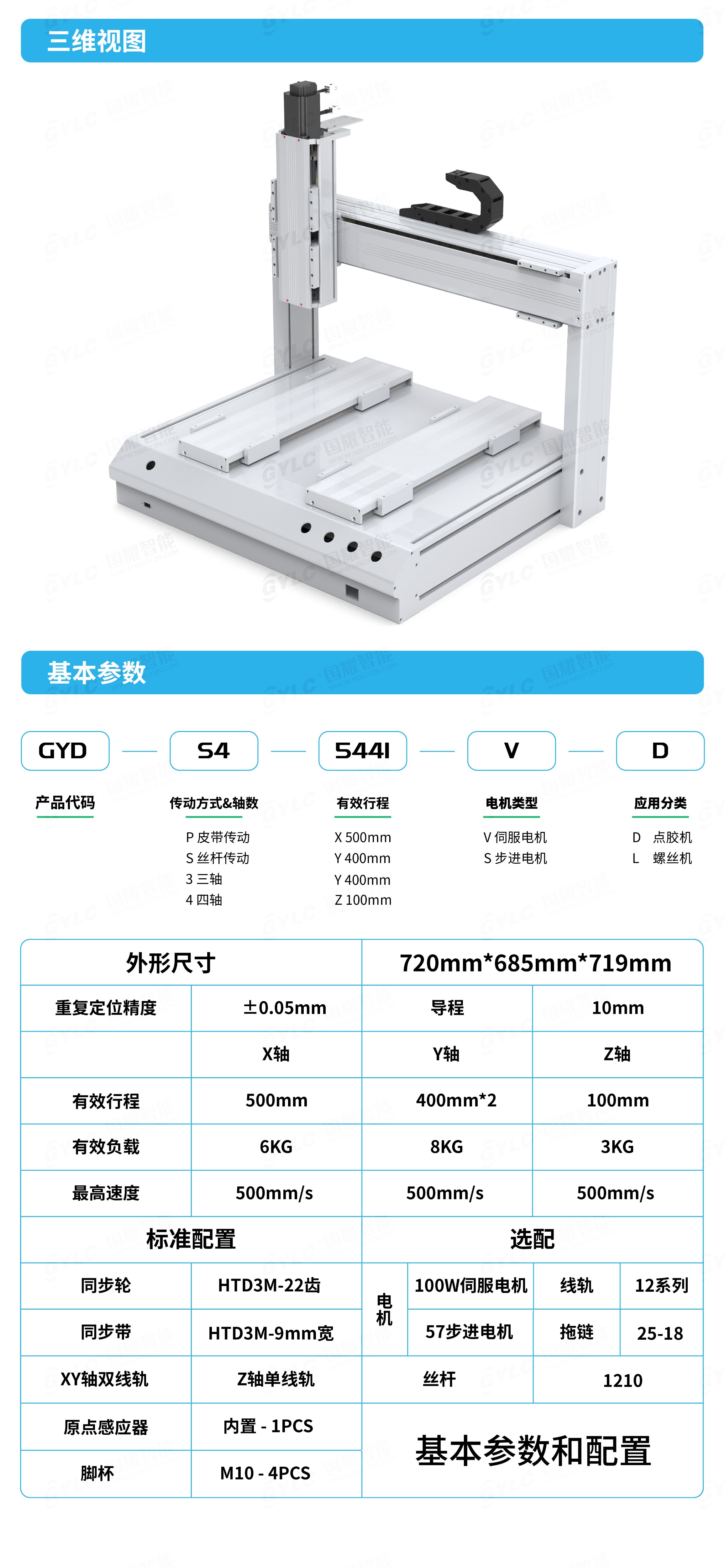 工業(yè)鋁型材