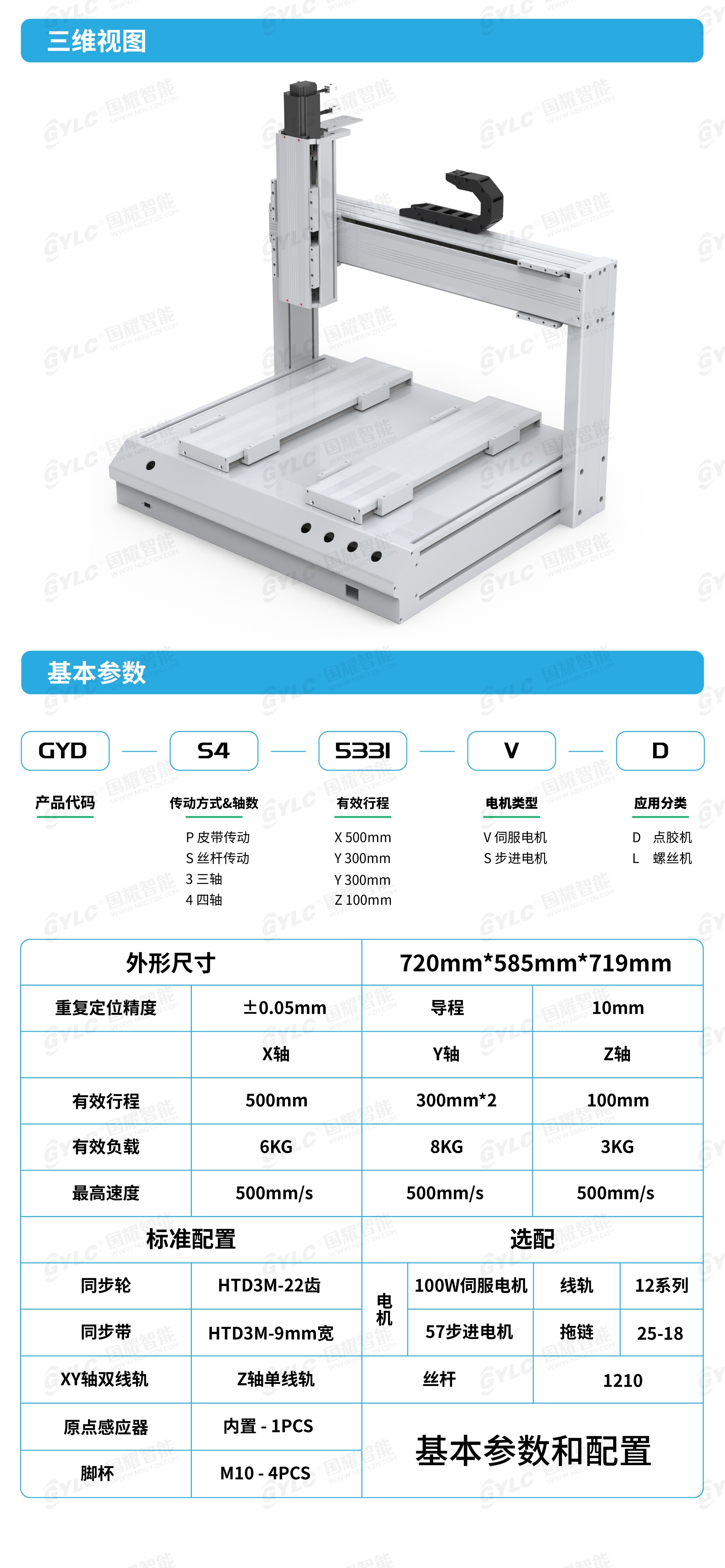 工業(yè)鋁型材