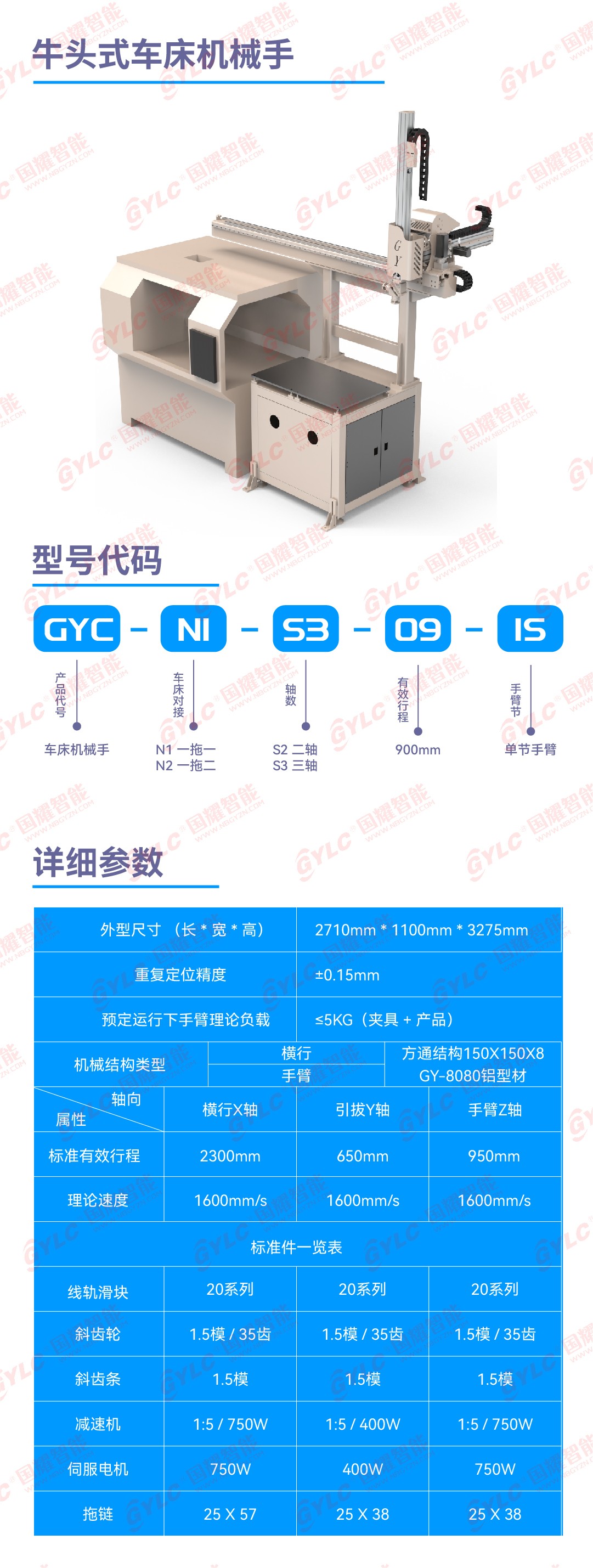 工業(yè)鋁型材