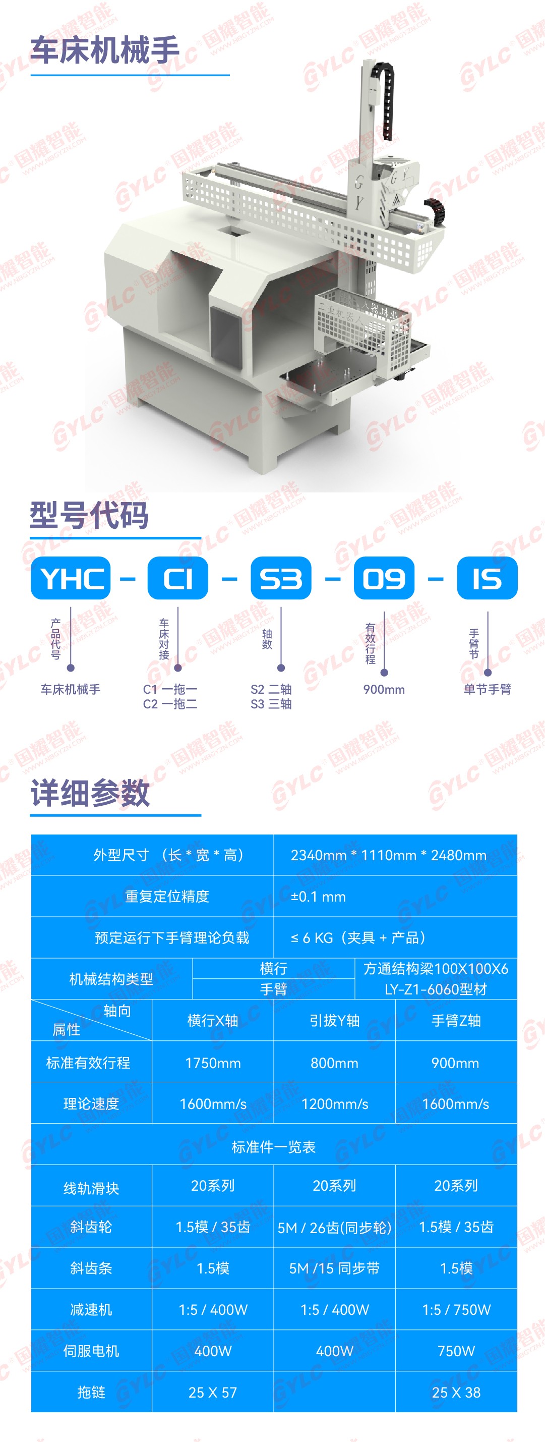 工業(yè)鋁型材