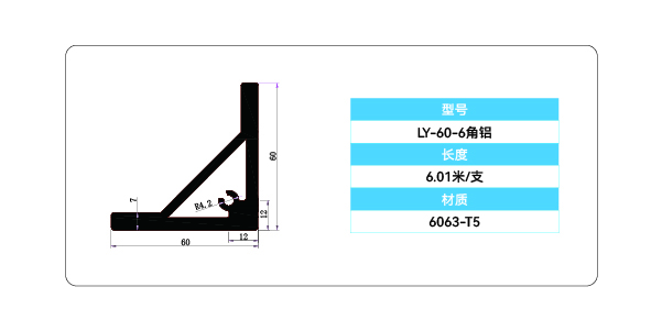 工業(yè)鋁型材