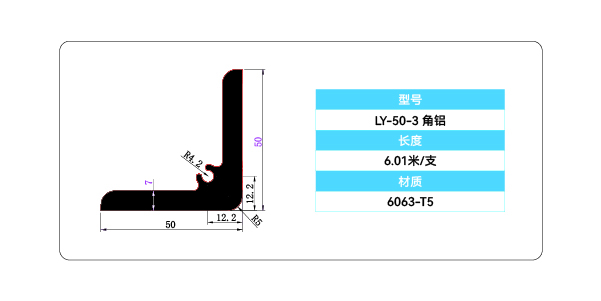 工業(yè)鋁型材