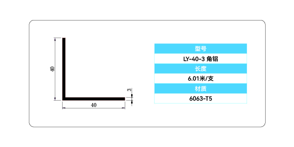 工業(yè)鋁型材