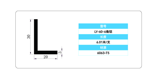 工業(yè)鋁型材