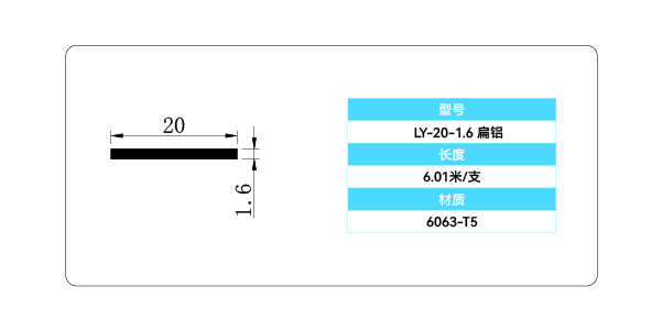 工業(yè)鋁型材