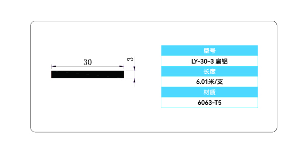 工業(yè)鋁型材