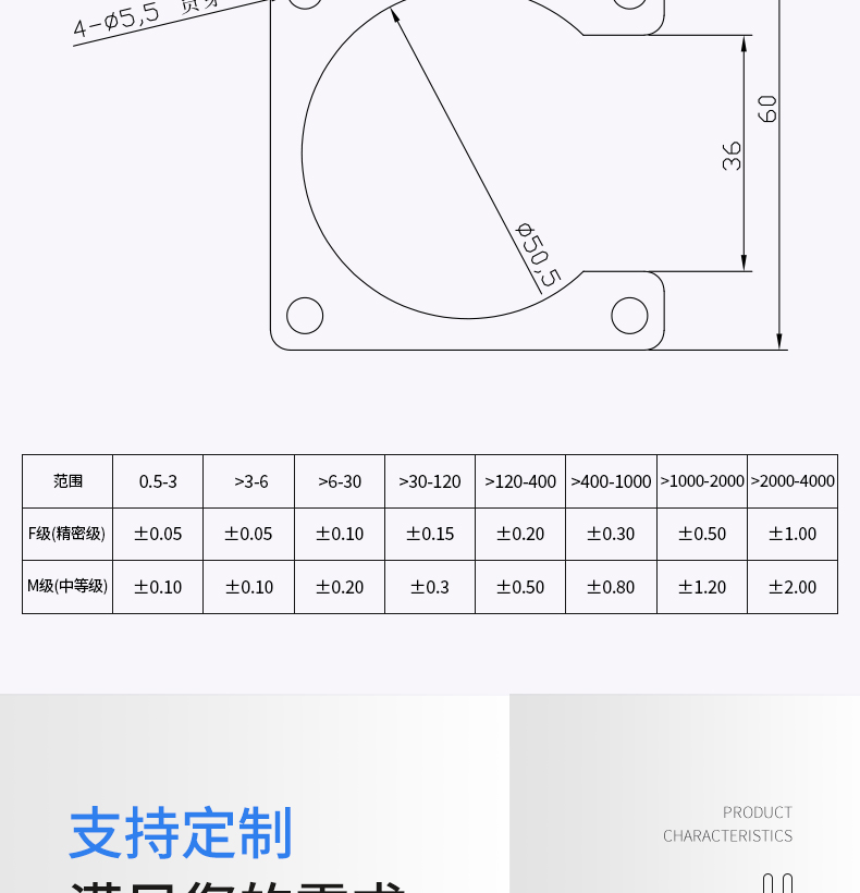 工業(yè)鋁型材