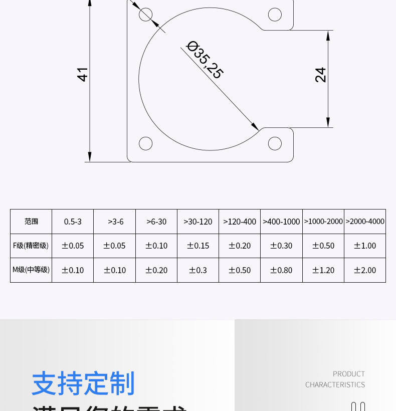 工業(yè)鋁型材