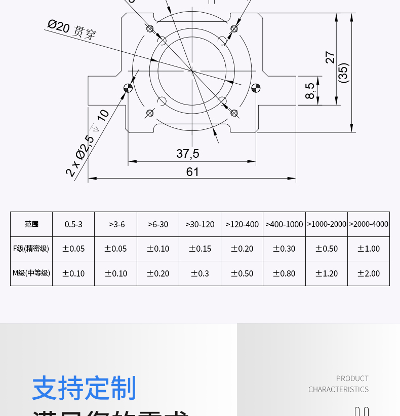 工業(yè)鋁型材
