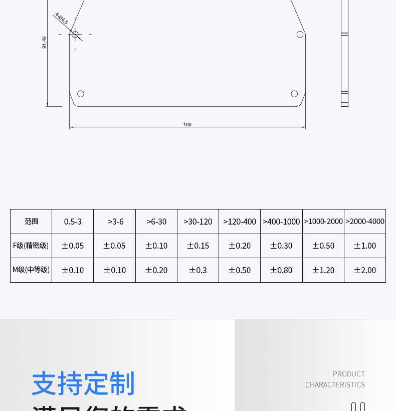 工業(yè)鋁型材