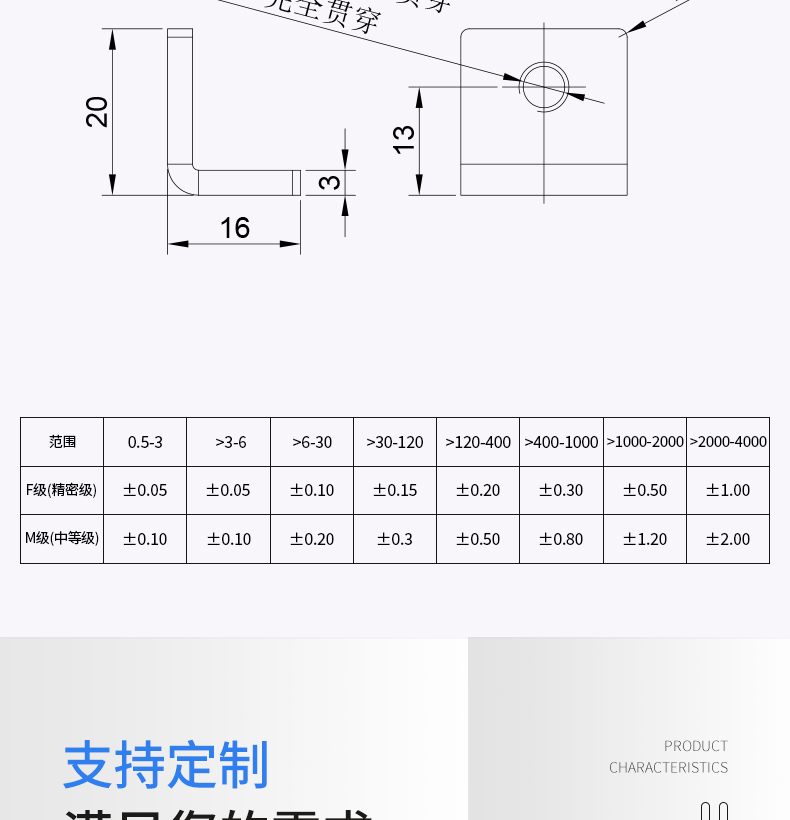 工業(yè)鋁型材