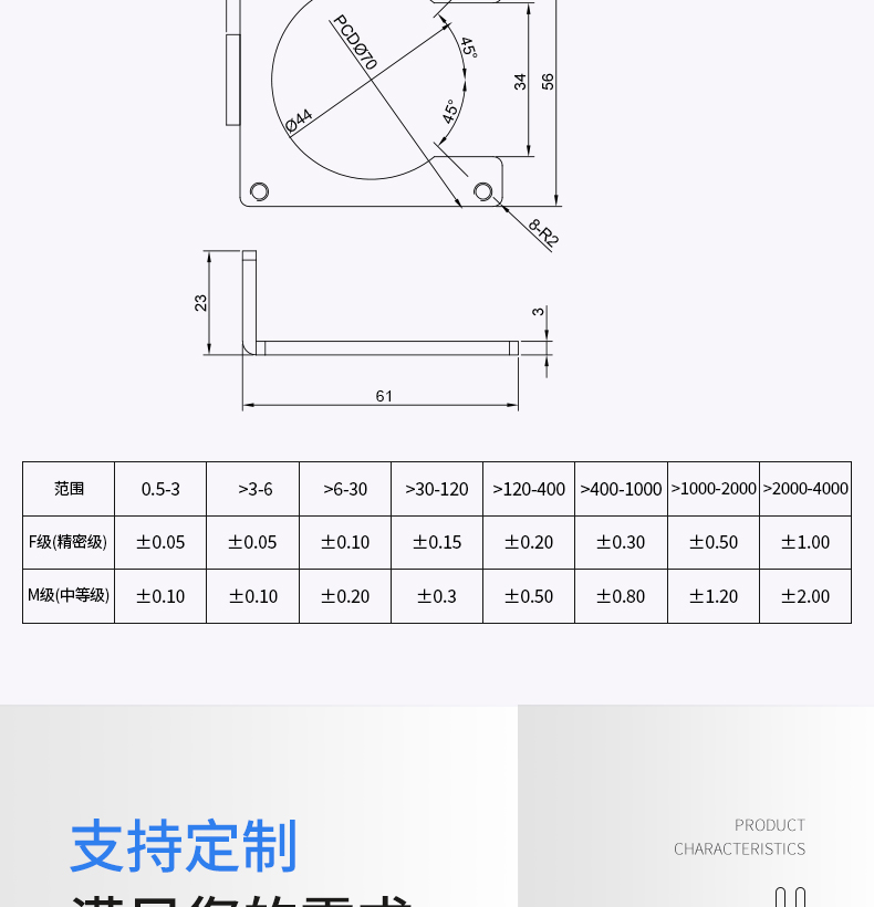 工業(yè)鋁型材