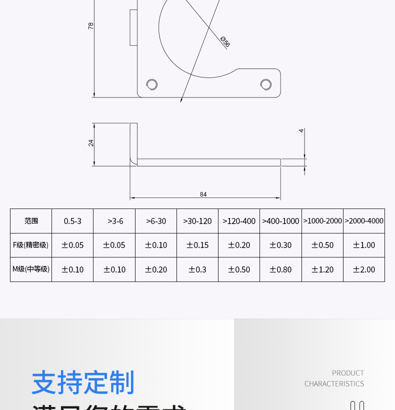 工業(yè)鋁型材