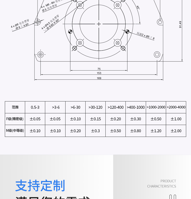工業(yè)鋁型材