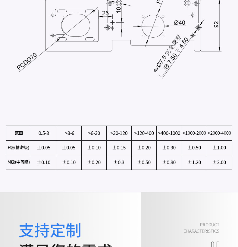 工業(yè)鋁型材