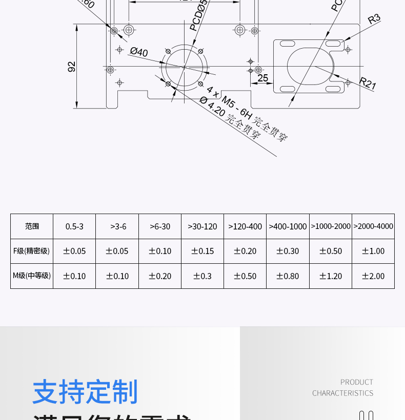 工業(yè)鋁型材