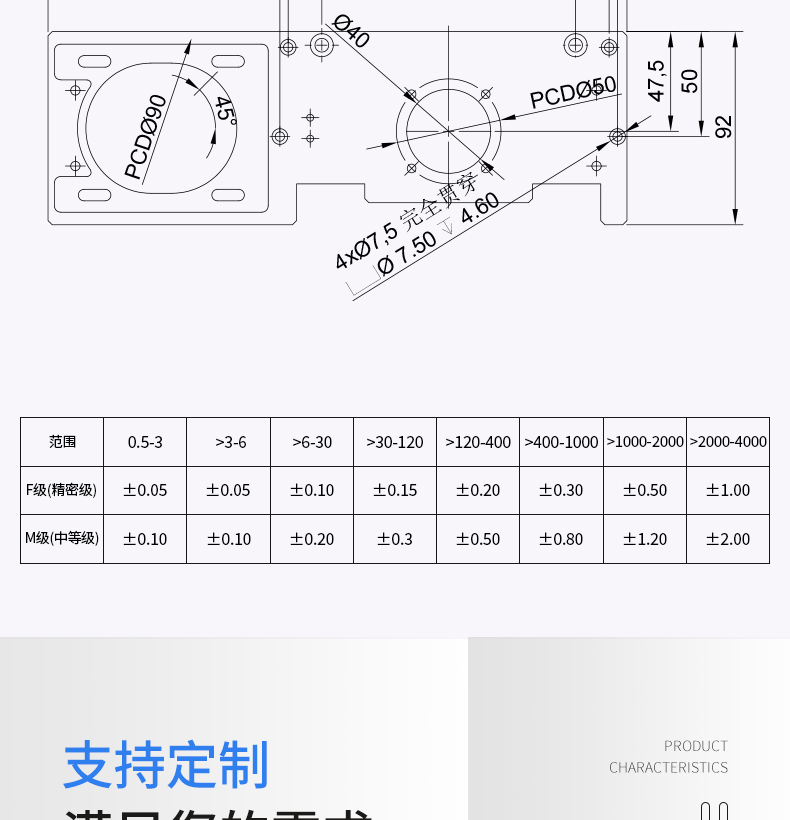 工業(yè)鋁型材