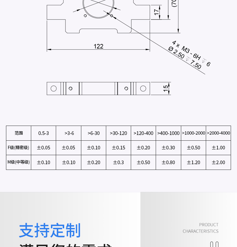 工業(yè)鋁型材